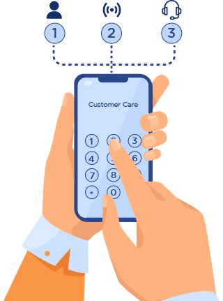 IVRS (Integrated Voice Response System) Service Provider